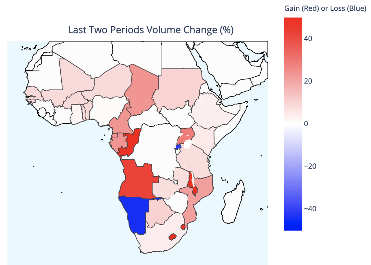 Los Nigerianos Movieron Casi 40 Millones En Comercio P2P De Bitcoin