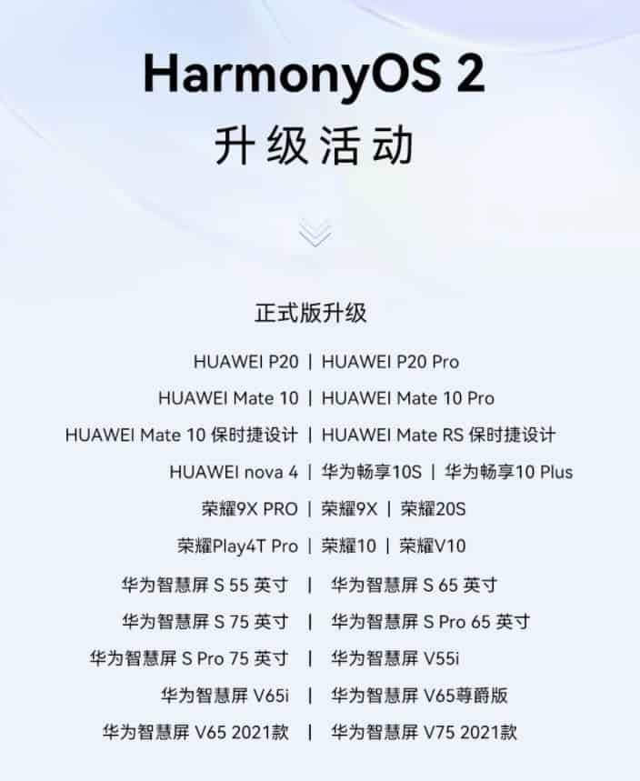 Harmonyos Ya Est Disponible Para Estos Dispositivos Huawei Honor