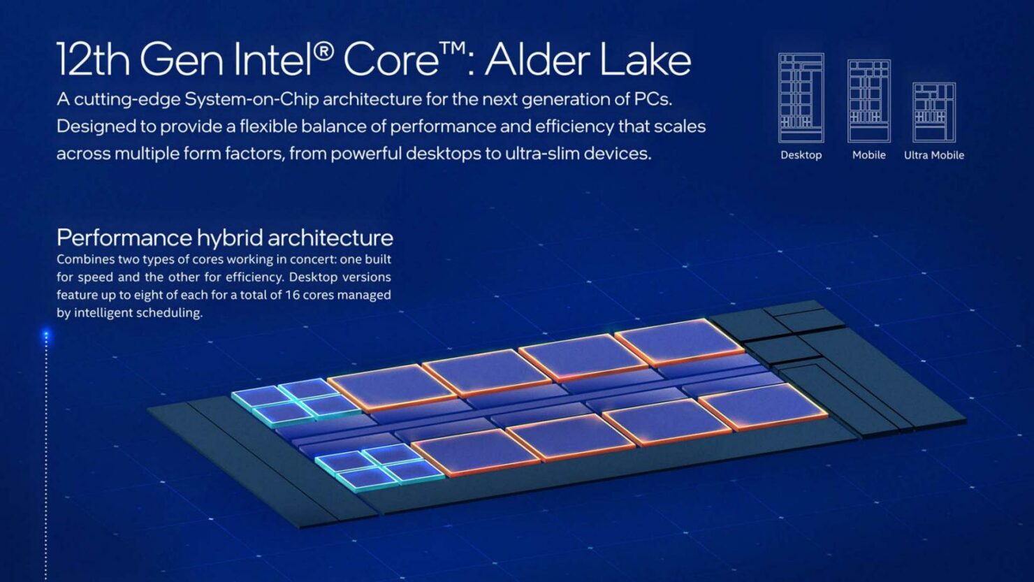 Los Puntos De Referencia De La CPU Intel Core I7 12800H Alder Lake P