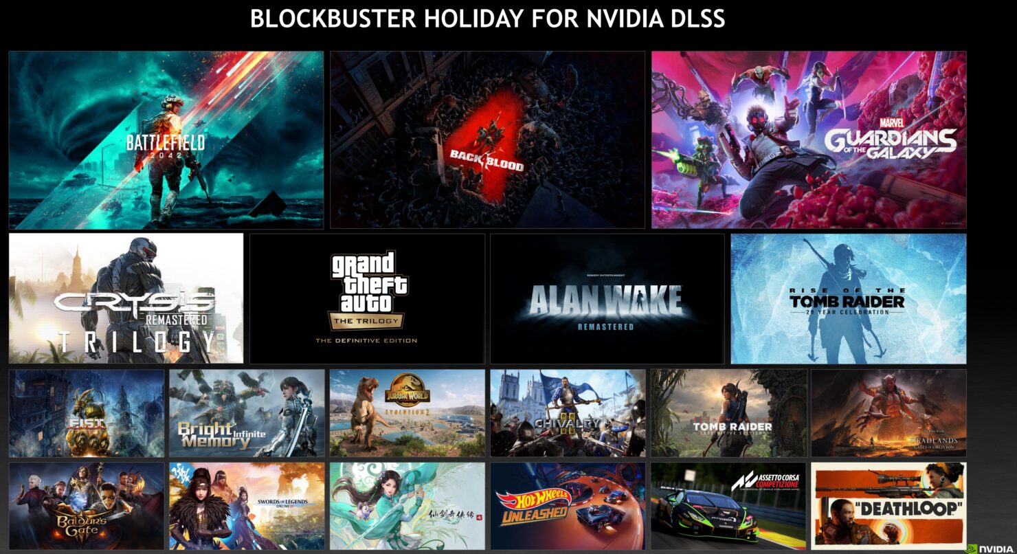 NVIDIA DLSS para juegos DX11 y DX12 ahora disponible en Linux a través