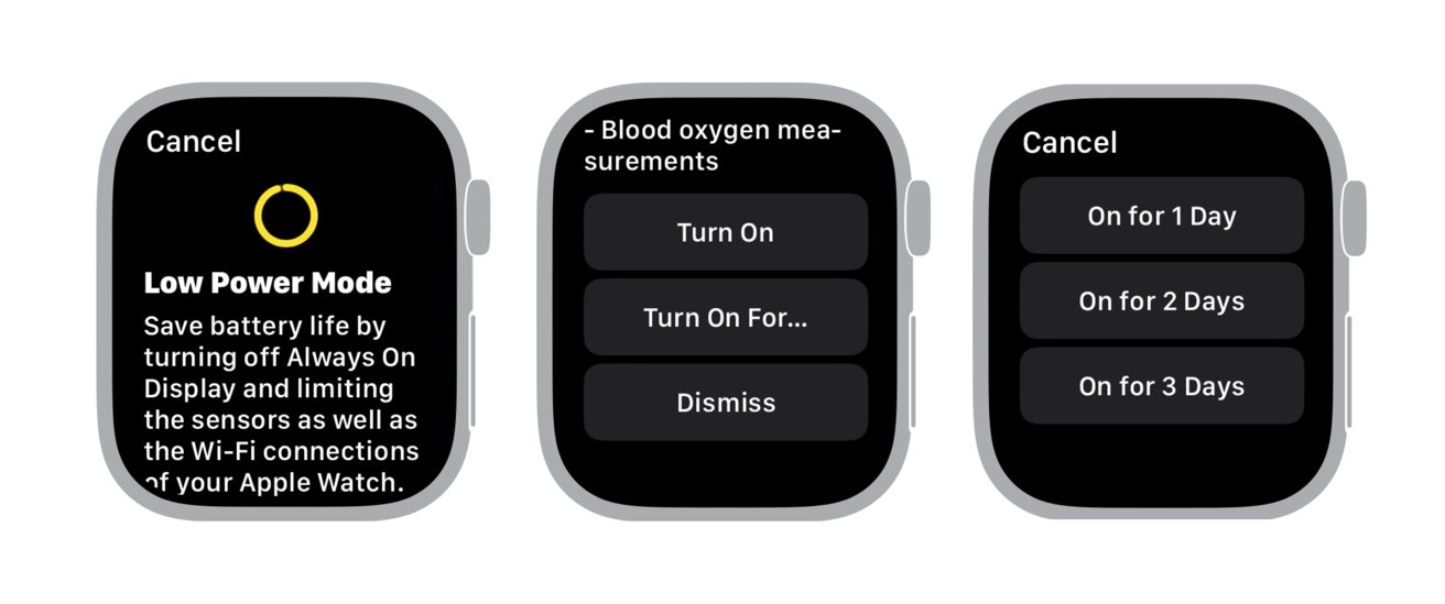 Cómo usar el modo de bajo consumo en Apple Watch ES Atsit