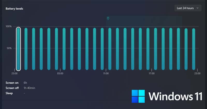 Jak Sprawdzi Pozosta Y Czas Pracy Baterii W Systemie Windows Pl Atsit