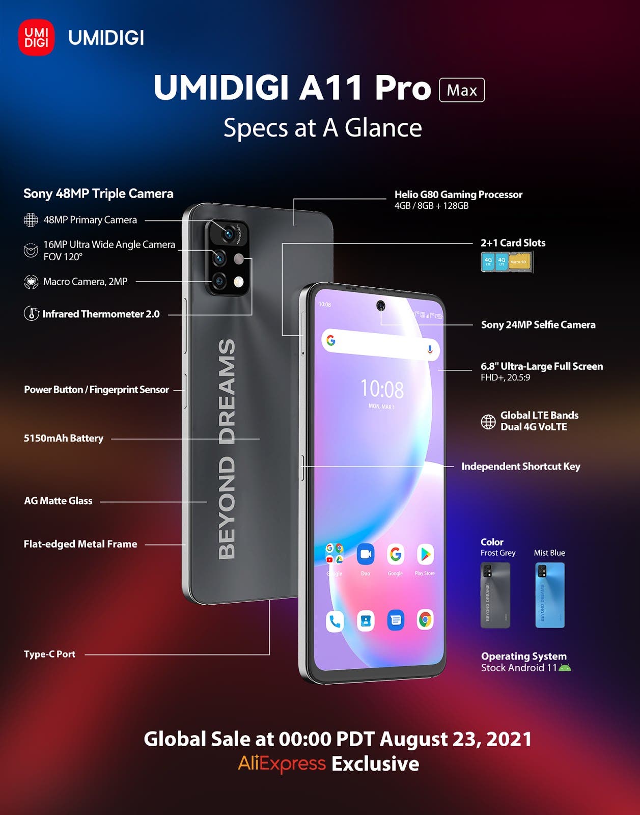 UMIDIGI A11 Pro Max lançado oficialmente configuração de câmera