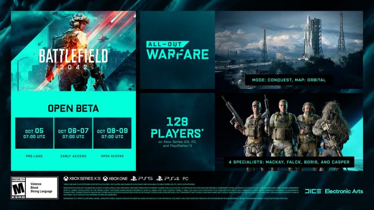 Lista de requisitos mínimos para PC do Battlefield 2042 GeForce GTX