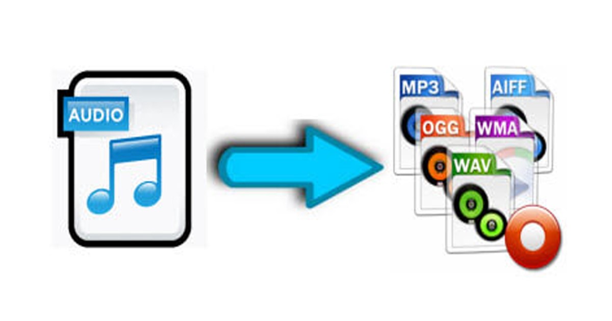 Melhores Conversores De Udio Online Gratuitos Em Br Atsit