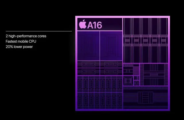 Google Tensor G Vs Snapdragon Gen Vs A Bionic Cpu Bc Atsit