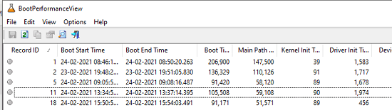 BootPerformanceView-Hauptschnittstelle