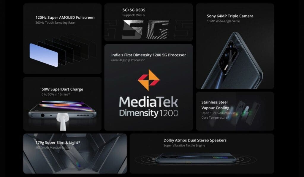 Realme X7 Max 5G