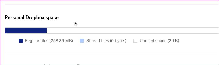 So beheben Sie Dropbox-Synchronisierungsprobleme 4
