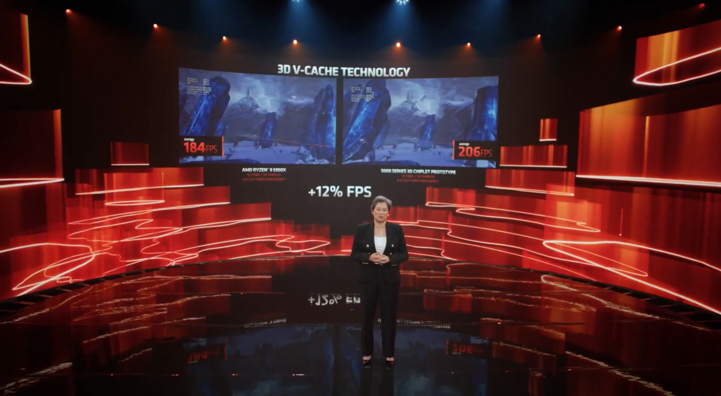 amd-zen-4-next-gen-3d-v-cache-chiplet-demo-ryzen-9-5900x-cpu-_4