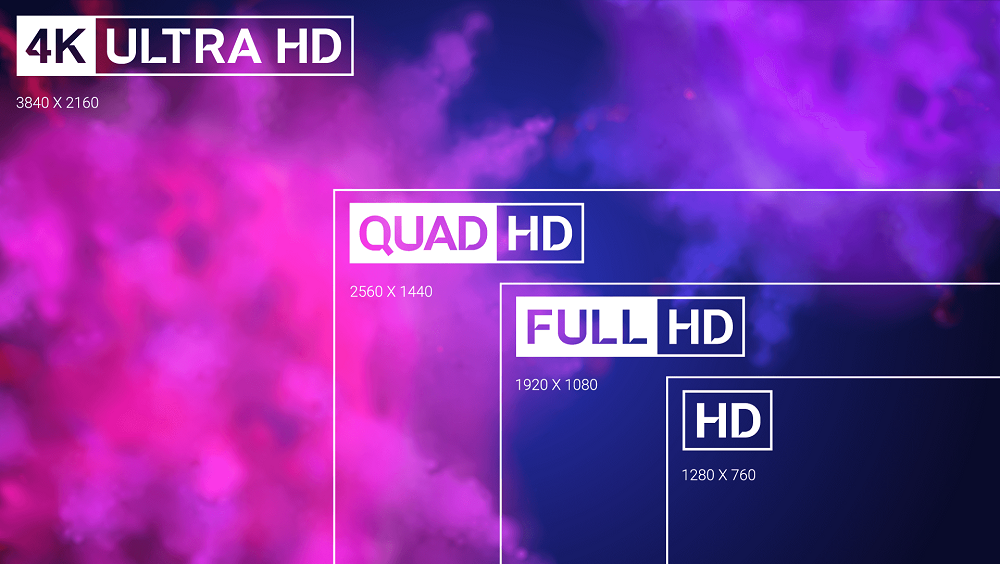 720p vs 1080p vs 1440p vs 2K vs 4K vs 8K