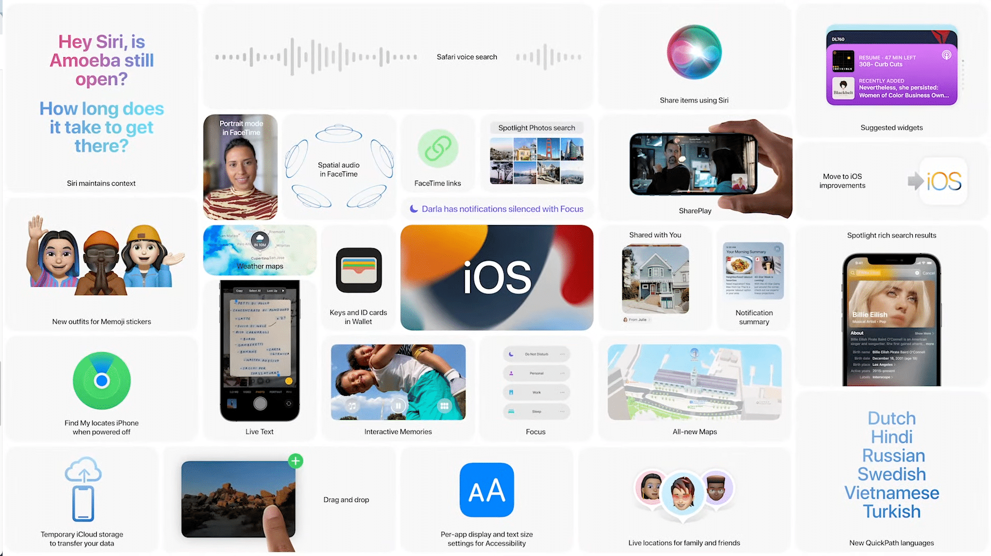 iOS 15-Funktionen