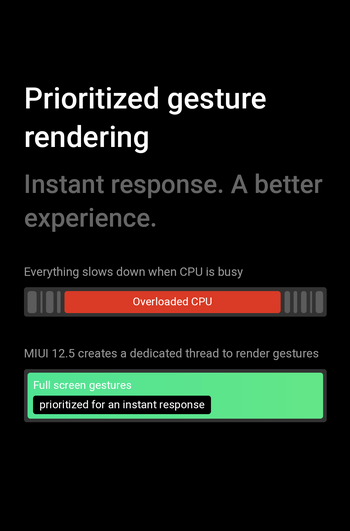 miui-12.5-gesto-renderizado