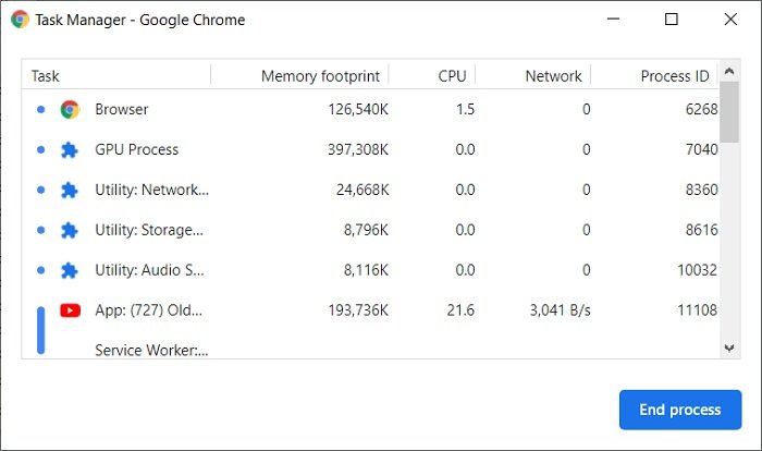 Cómo evitar que varios procesos de Chrome se ejecuten en el