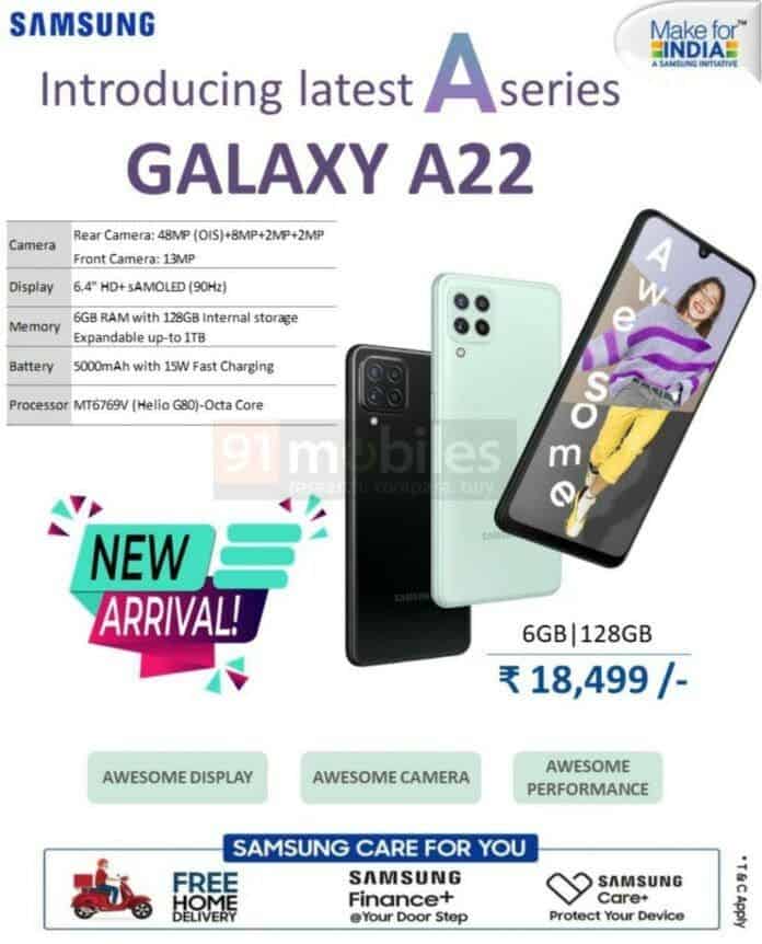 Póster de precios de Samsung Galaxy A22 en India