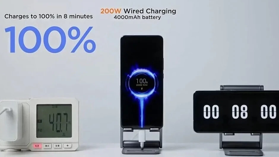 Xiaomi anunció una nueva tecnología que podría cargar la batería de un teléfono inteligente de 0% a 100% en 8 minutos. La universidad está desarrollando un sistema que podría cargar su teléfono en solo cinco minutos