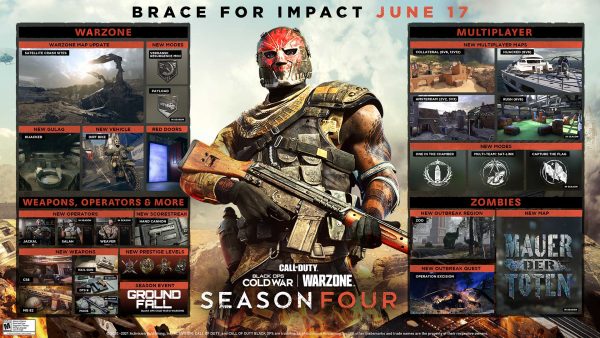 Call of Duty Warzone y Black Ops Cold War Season 4 road map