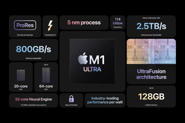 apple m1 chip vmware