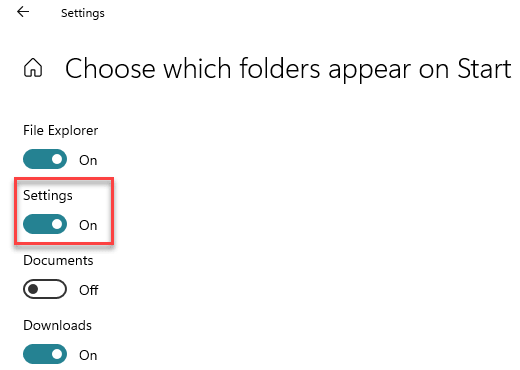 Todella päällä Min