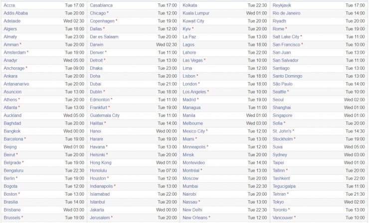 Apple Spring Loaded 20 avril Heure de début de l'événement dans le fuseau horaire local