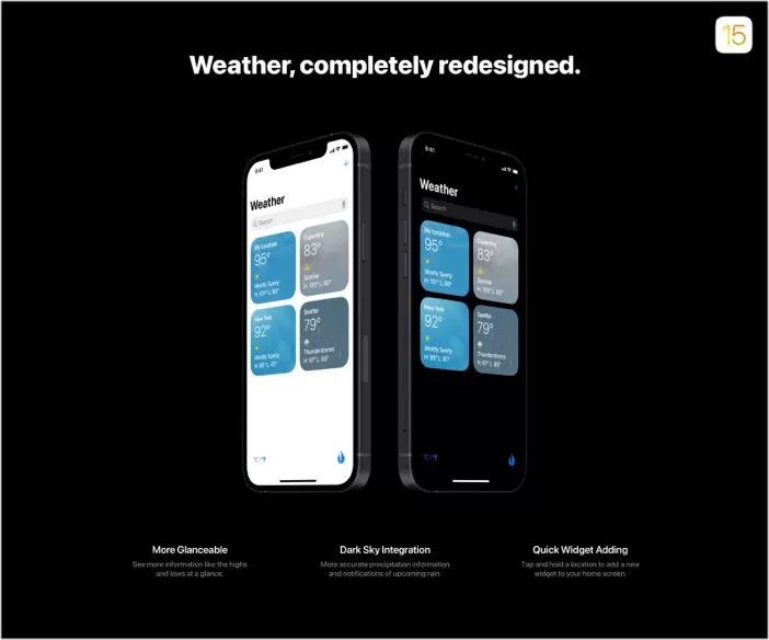 Expérience plus élégante de l'application Météo sous iOS 15