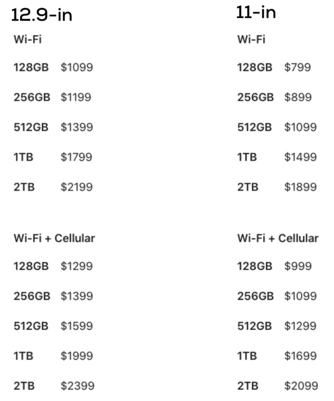 Prix du nouvel iPad Pro 2021 12,9 pouces et Versions 11 pouces