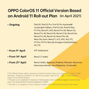 oppo avril plan de déploiement stable