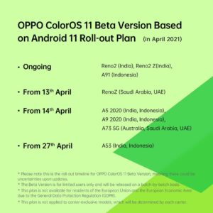 avril 2021 rollout beta android 11 coloros 11