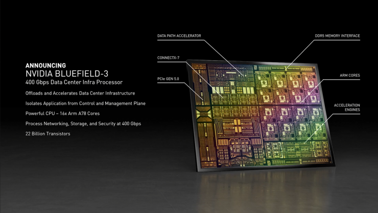 nvidia-bluefield-3-dpu-_1