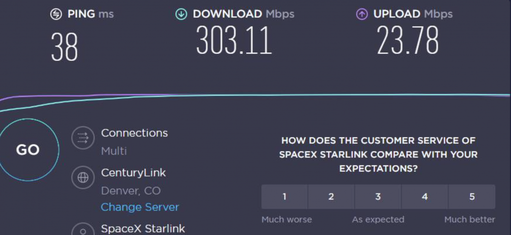 STARLINK-DENVER-COLORADO-SPEED-TEST-AVRIL-2021