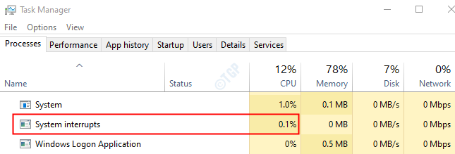 Utilisation du processeur avec interruption du système