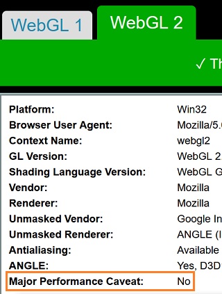 Major-performance-caveat-WebGL-2-report