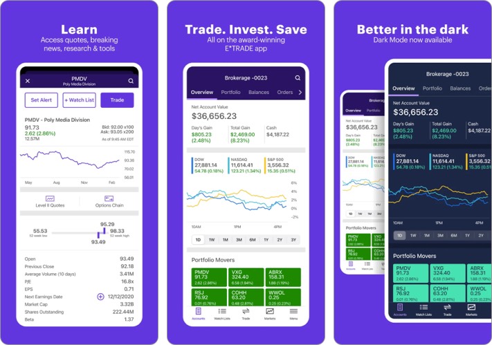 Commerce électronique meilleure application de trading d'actions pour iPhone