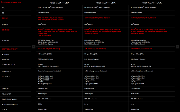 msi-pulse-gl76-series-gaming-notebookops