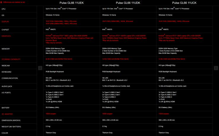 msi-pulse-gl66-series-gaming-notebooks