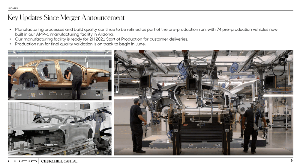 Lucid Motors