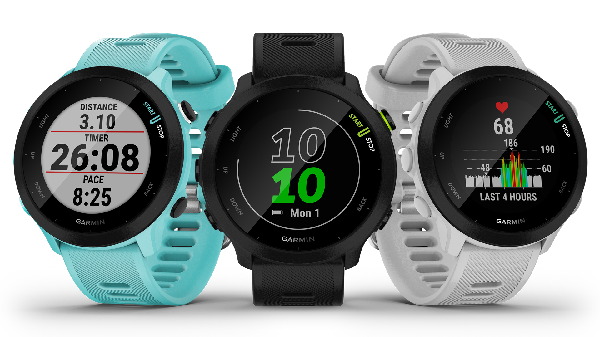 Le nouveau Famille Garmin Forerunner 55