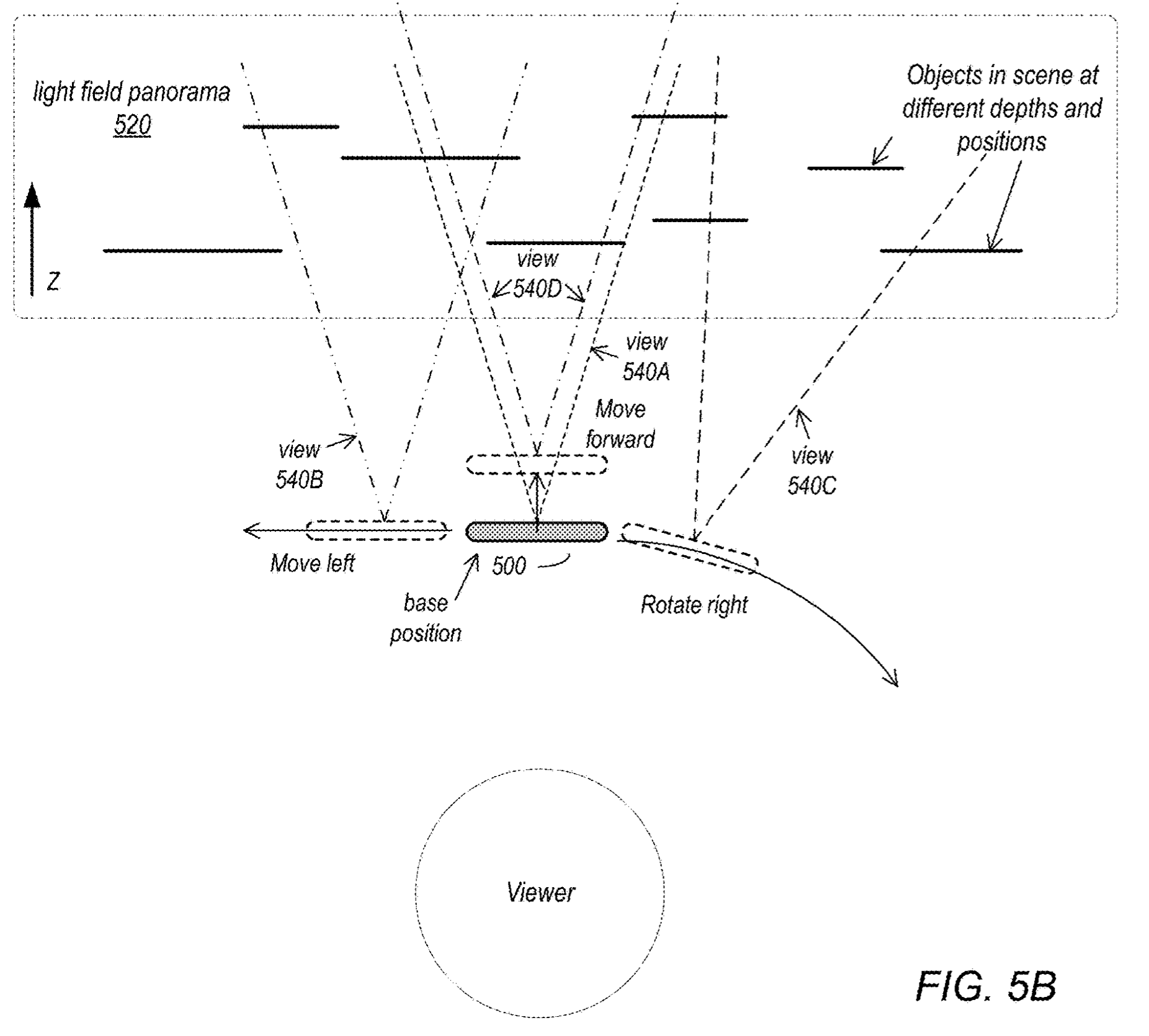 illustration de brevet iPhone light field
