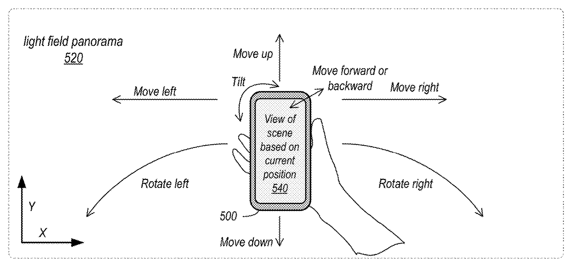 Le dessin de brevet d'Apple illustrant la photographie de l'iPhone à champ lumineux y