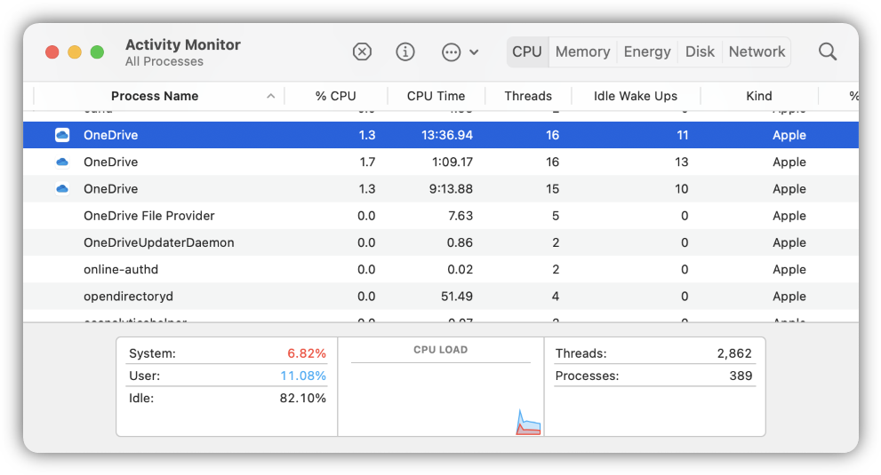 Microsoft OneDrive natif pour les appareils Windows et Apple M1 basés sur ARM bientôt disponible