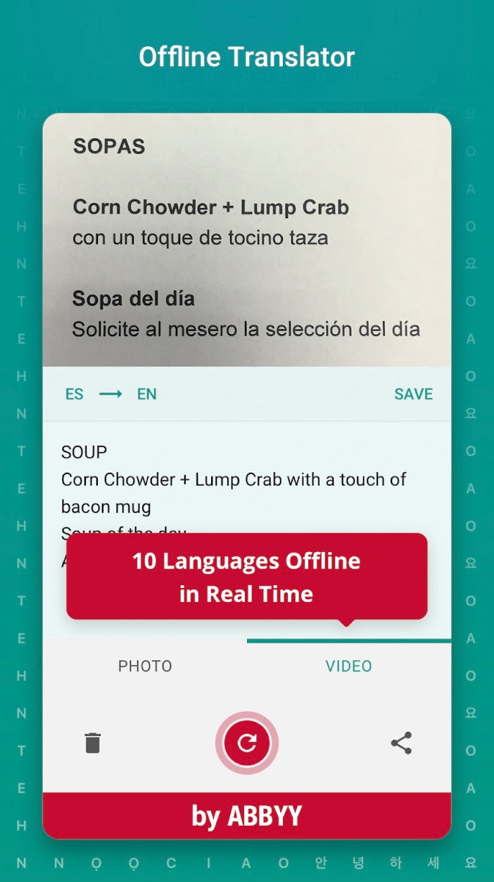 Les Meilleures Applications De Traduction Pour IPhone Ou Android - FR Atsit