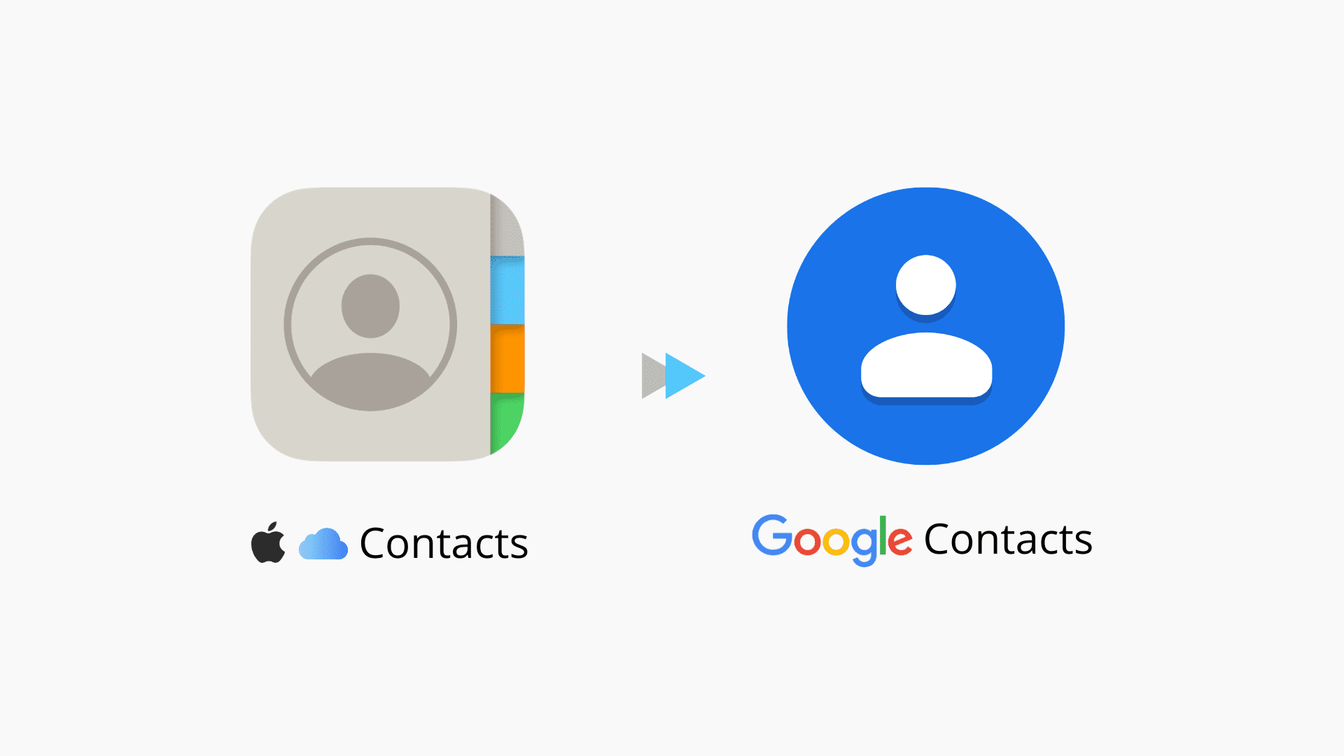 comment copier les contacts icloud vers gmail