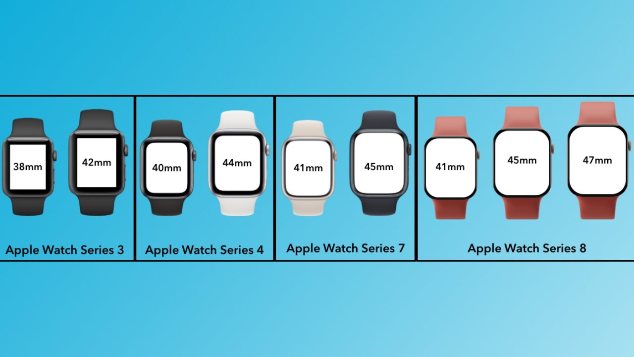 Comparé taille Apple Watch Series 8 de 47 mm par rapport à la série 7