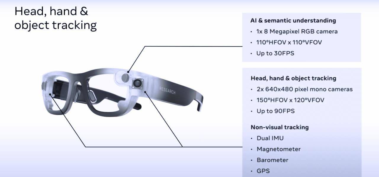 Mark Zuckerberg Mengungkap Lebih Banyak Tentang Kacamata Cerdas Facebook yang Akan Debut Tahun Ini
