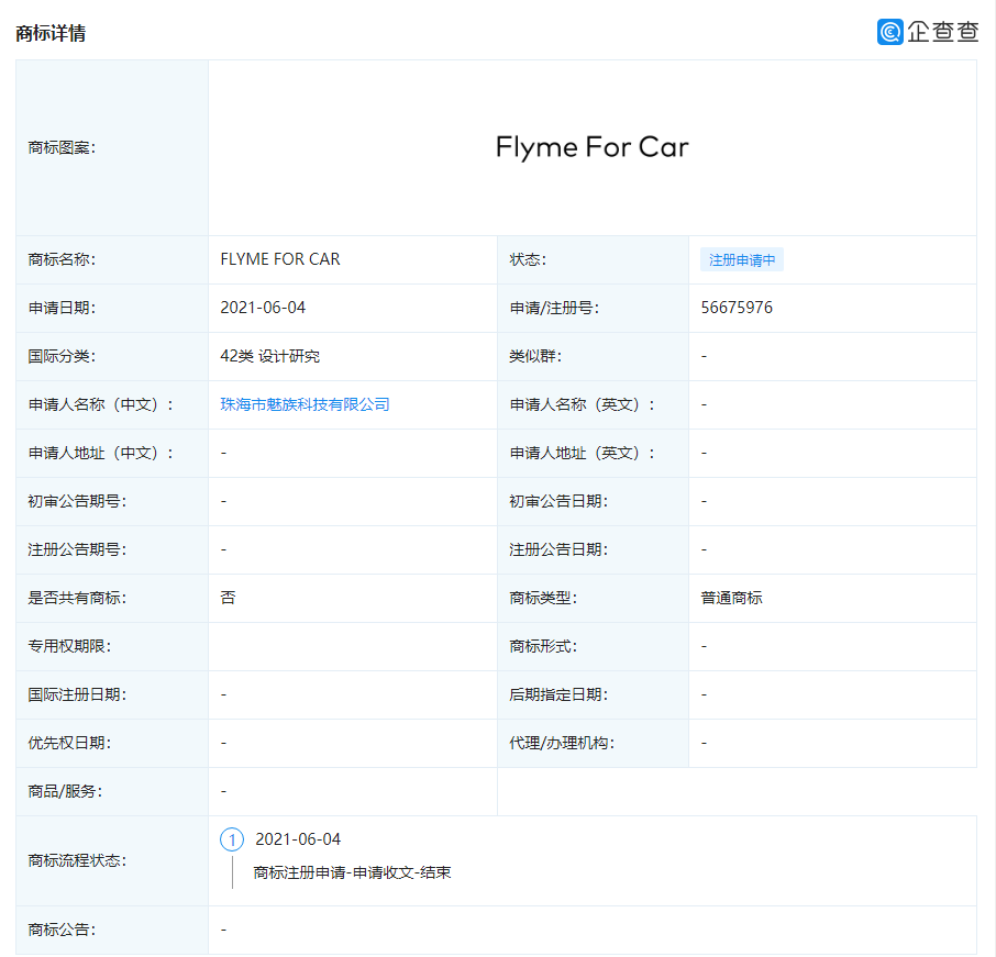 Mobil Meizu