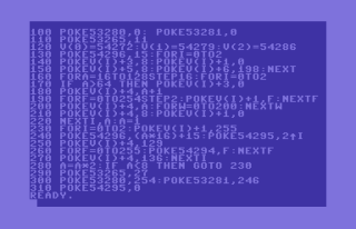 Raspberry Pi Synth6581