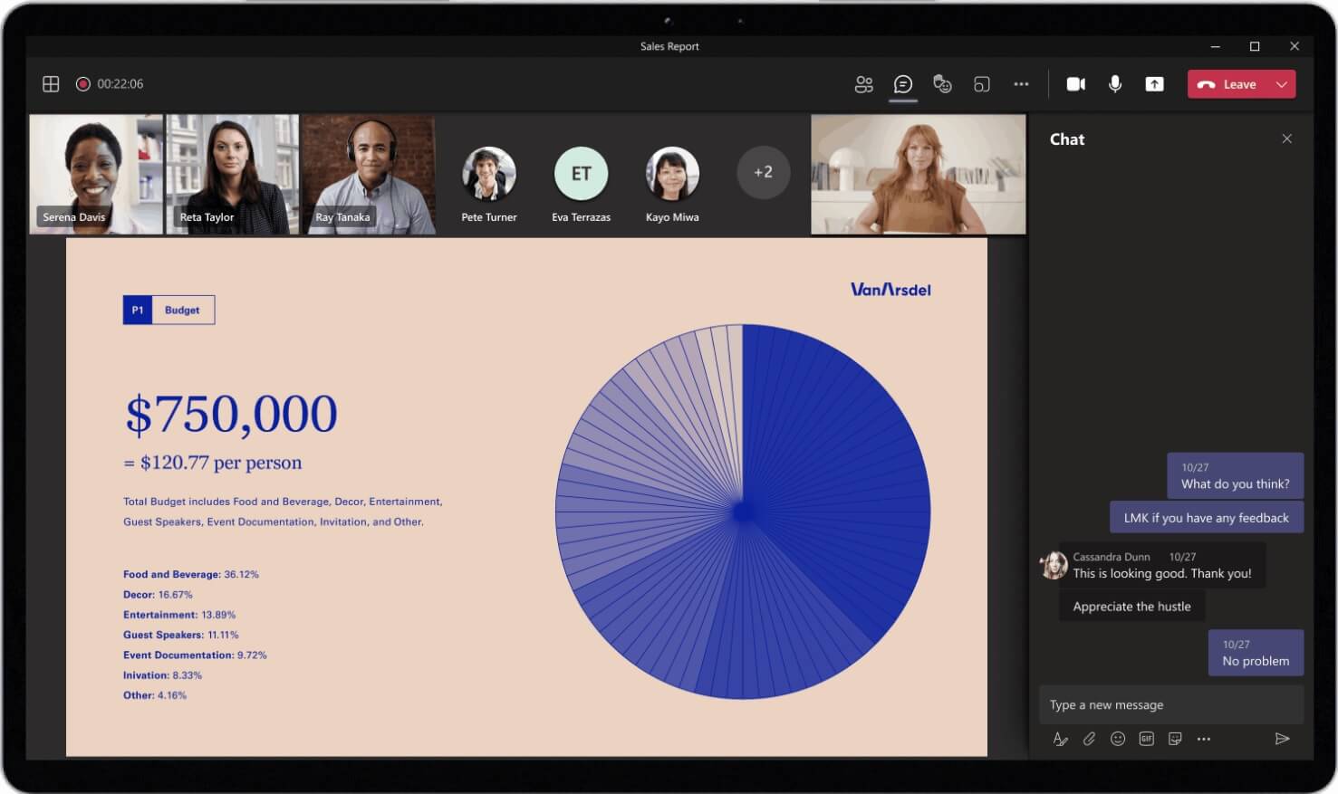 Visualizzazione dinamica di Microsoft Teams