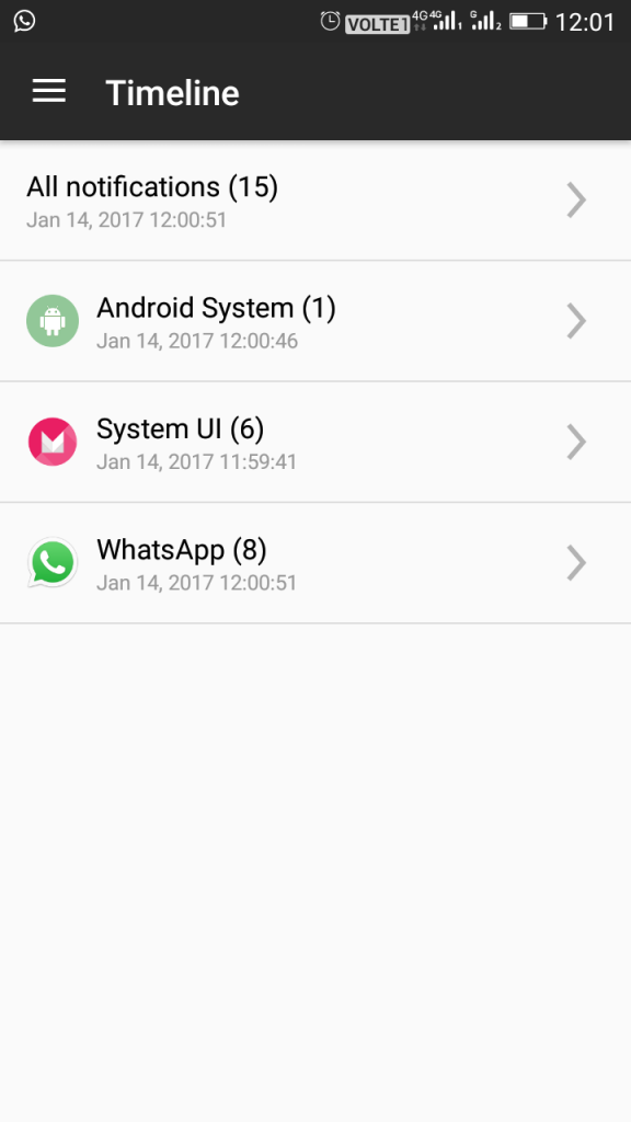 Cronologia notifiche timeline
