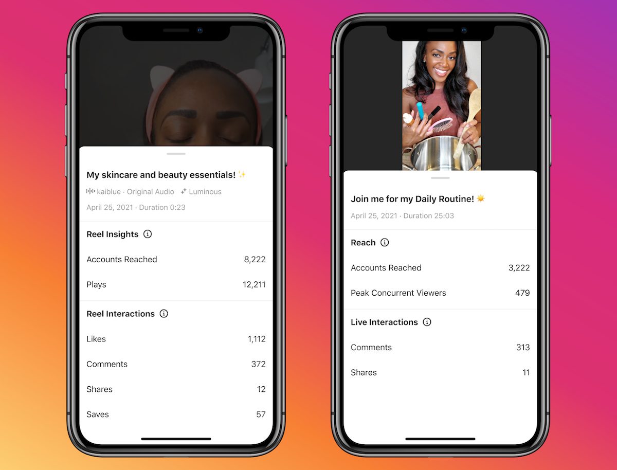 Instagram Insights