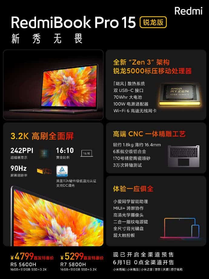 RedmiBook Pro Ryzen Edition
